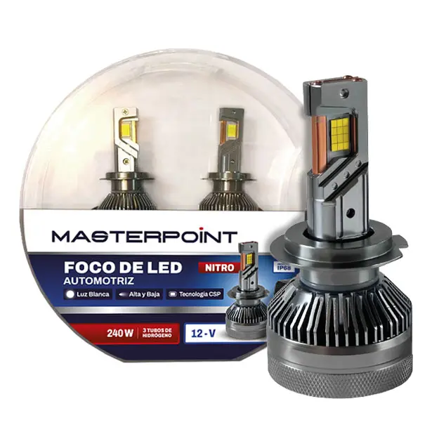 KIT DE LED