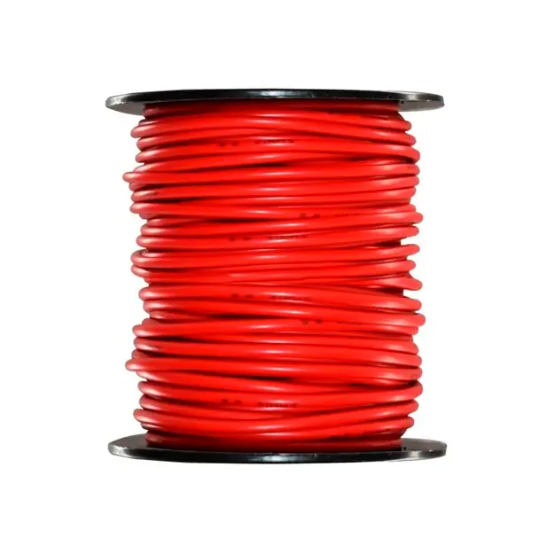 CABLES