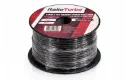 CABLES