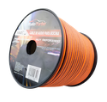 CABLES
